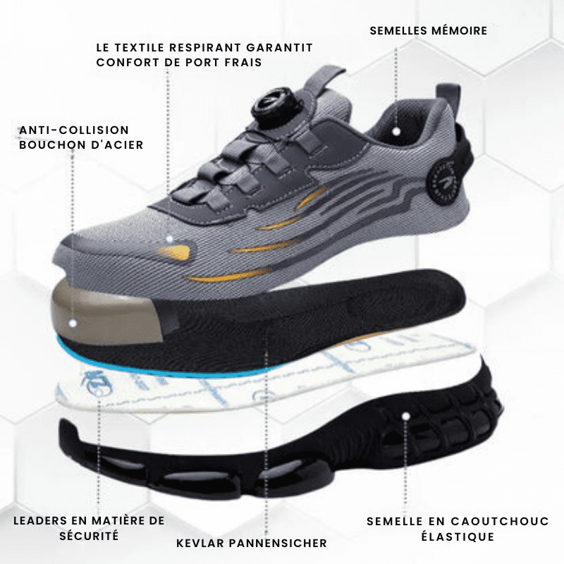 Henner Z90™ • Ultralyftande säkerhetsskor