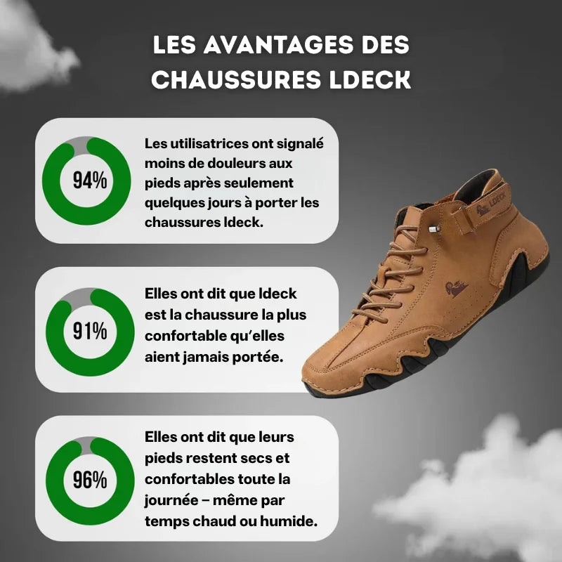 LDECK™ • Ortopediska Sneakers för daglig komfort